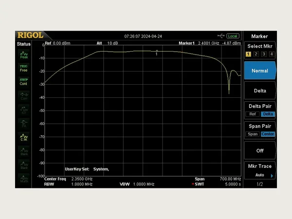 BU-500 — 13 cm Up-Converter (3/3)