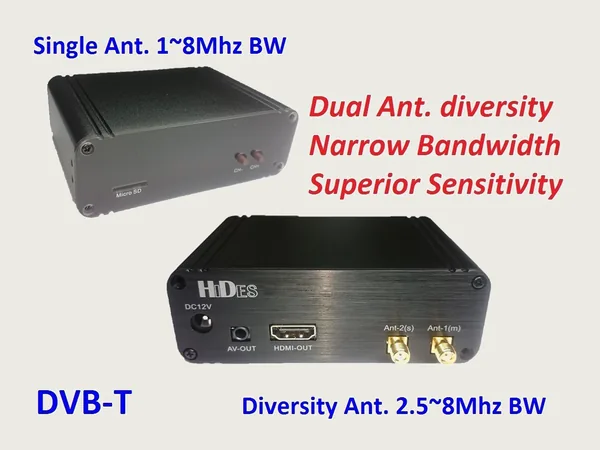 HV-122 Full HD 2-Way Diversity Digital TV Receiver